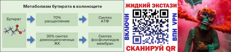 Бутират буратино  купить наркотик  Серпухов 